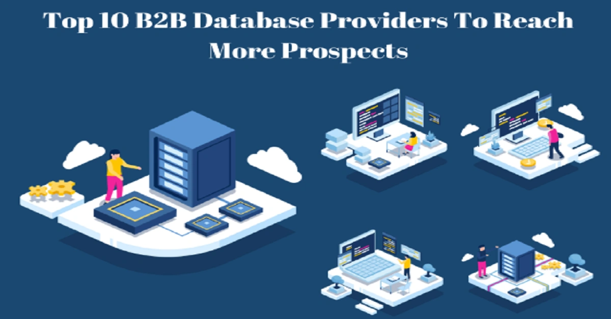 Easyleadz gives you information about what it is